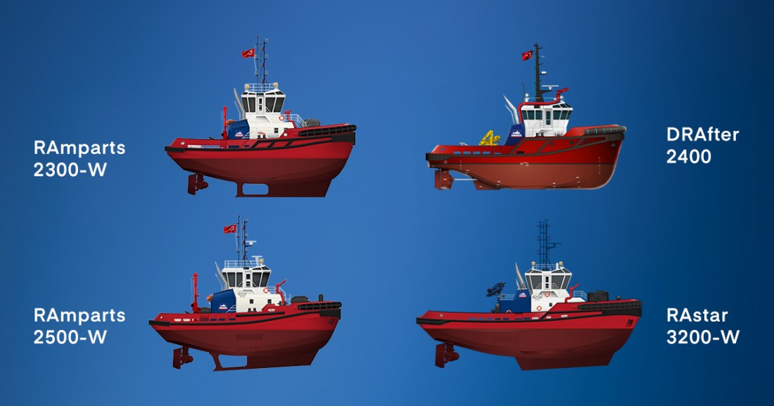 MED MARINE SIGNS FIVE NEW CONTRACTS TO KICK OFF 2025 STRONG